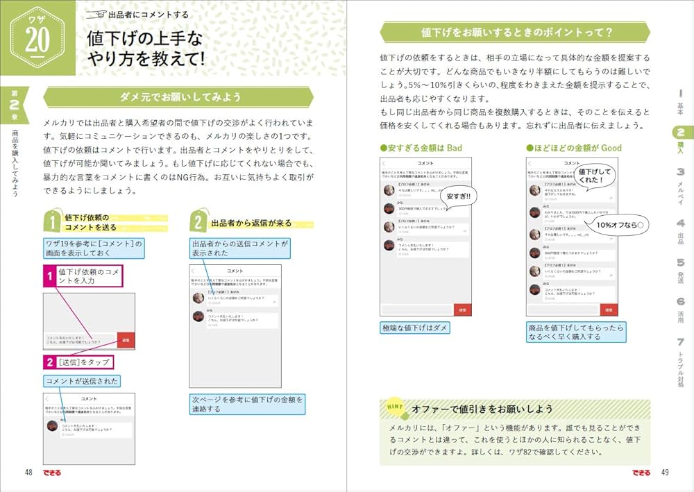 mochimochi様確認用 月3万円おトク!スキマ時間で稼げるメルカリのコツ できるポケット メルカリのコツ 月3万円おトク! スキマ時間で